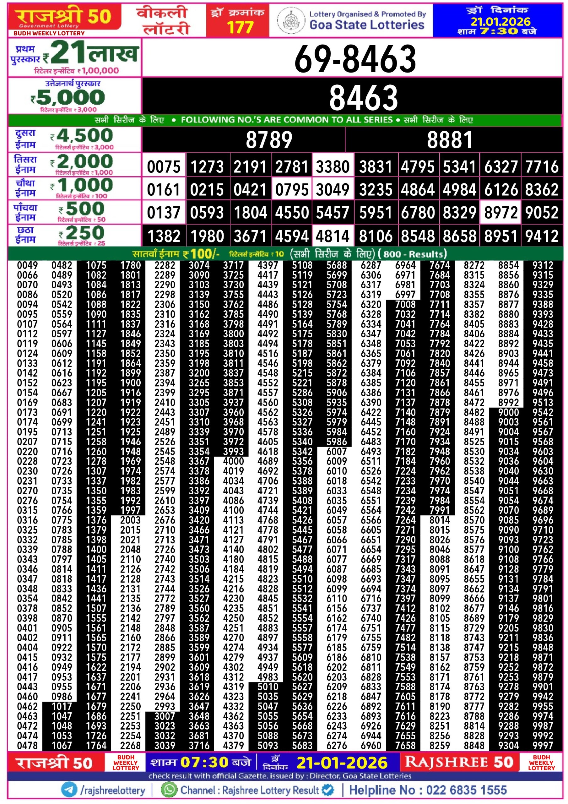 Today Lottery Sambad