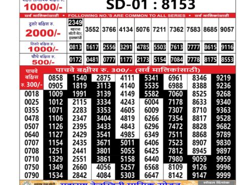 Today Lottery Sambad