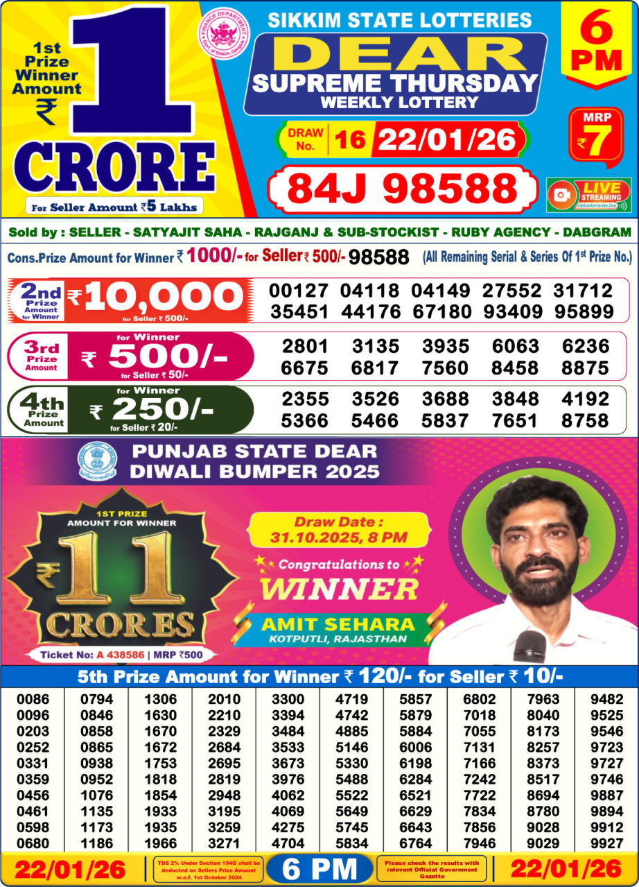 Today Lottery Sambad