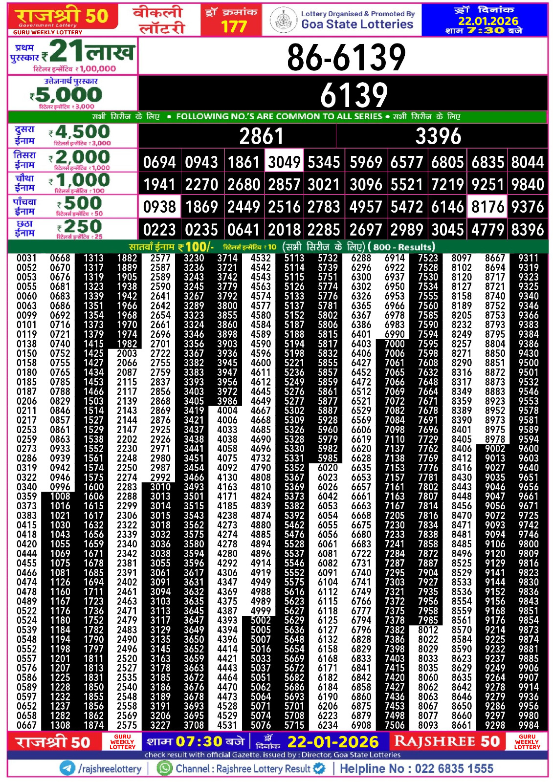 Today Lottery Sambad