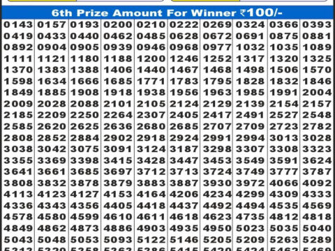 Today Lottery Sambad