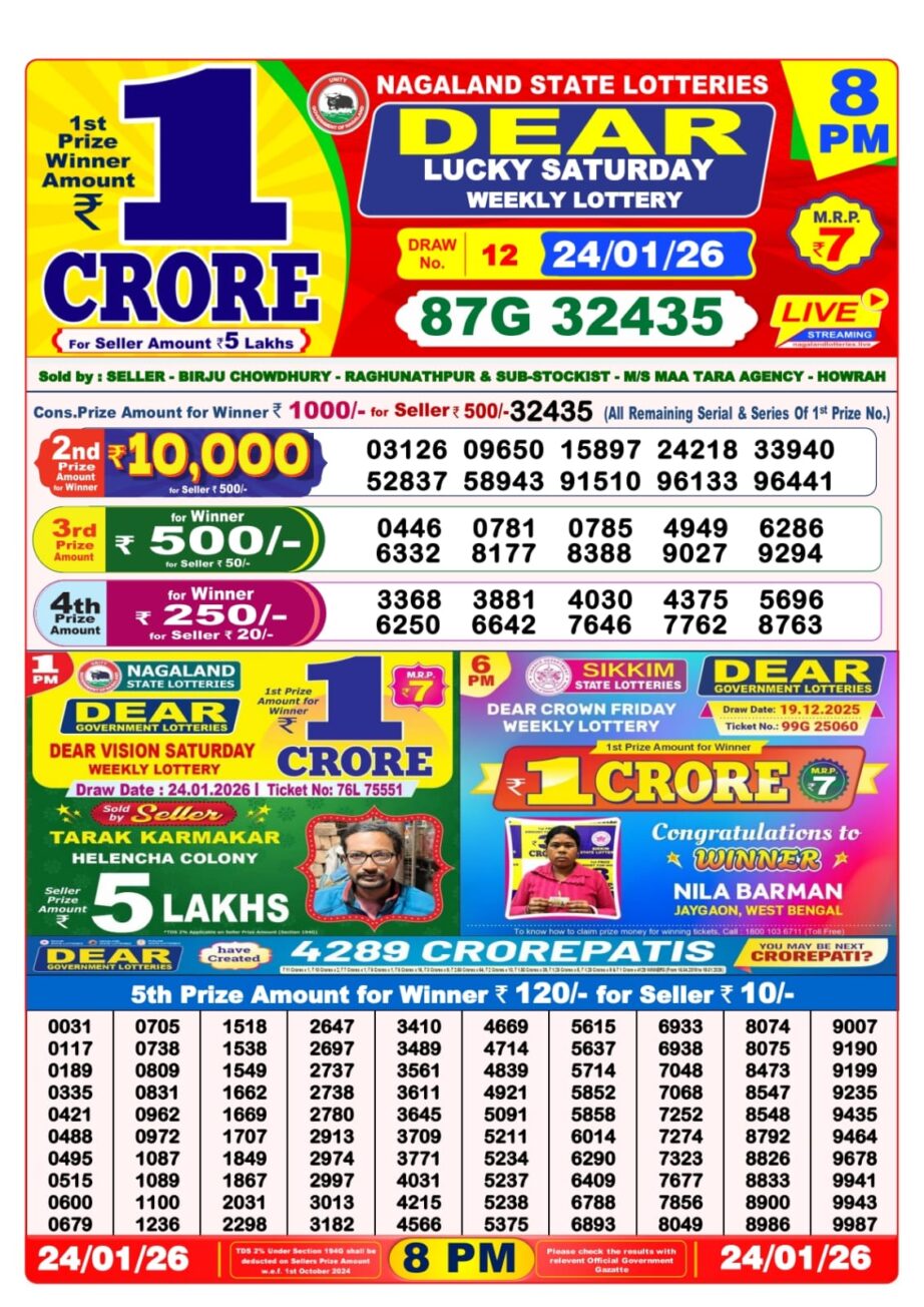 Today Lottery Sambad