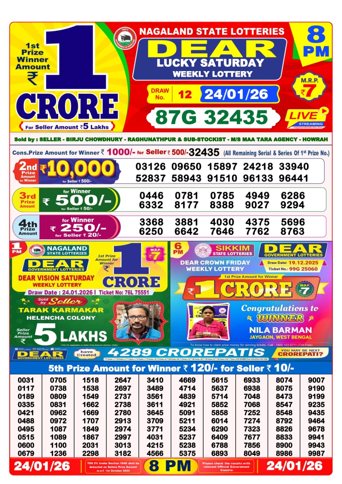 Today Lottery Sambad