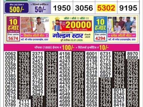 Today Lottery Sambad