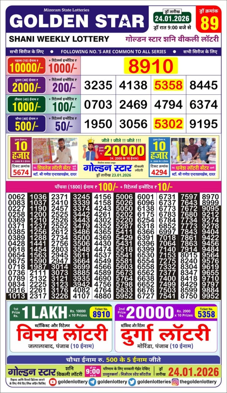 Today Lottery Sambad