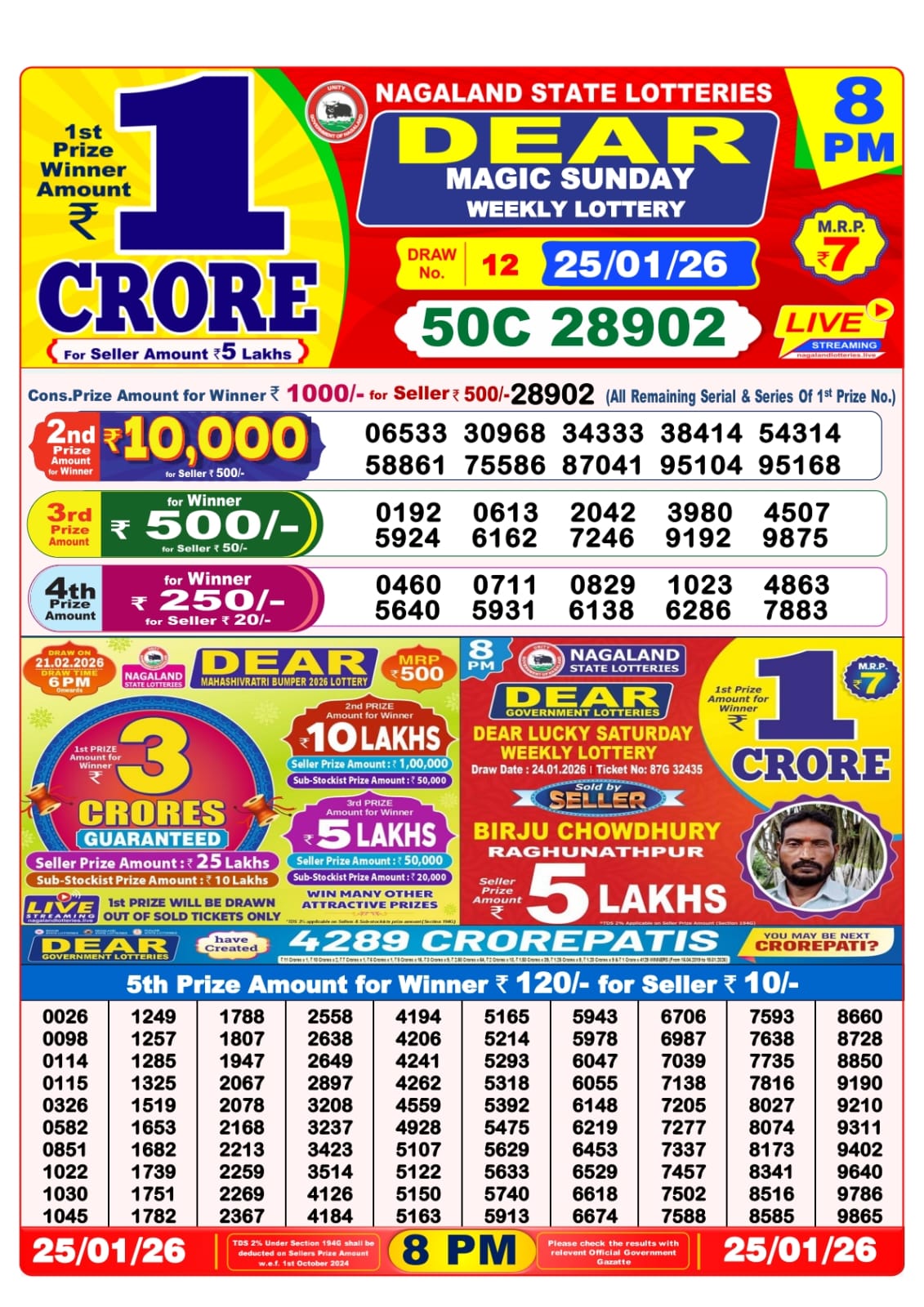 Today Lottery Sambad