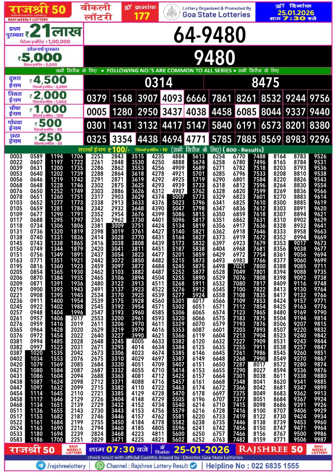 Today Lottery Sambad