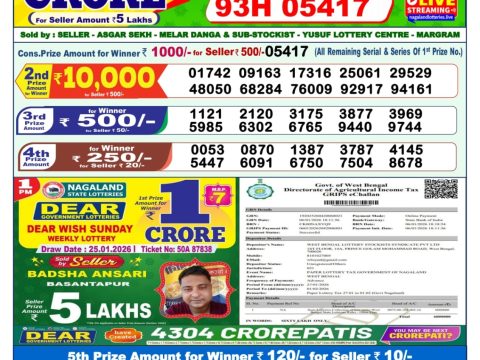 Today Lottery Sambad