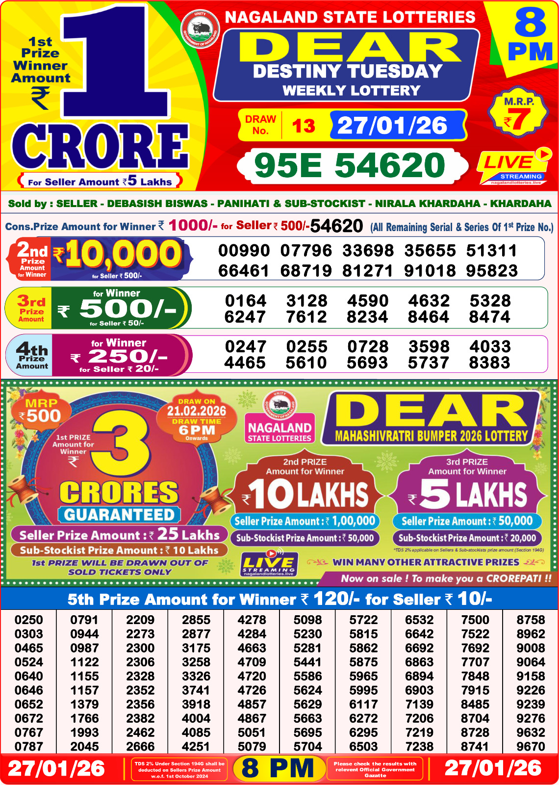 Today Lottery Sambad