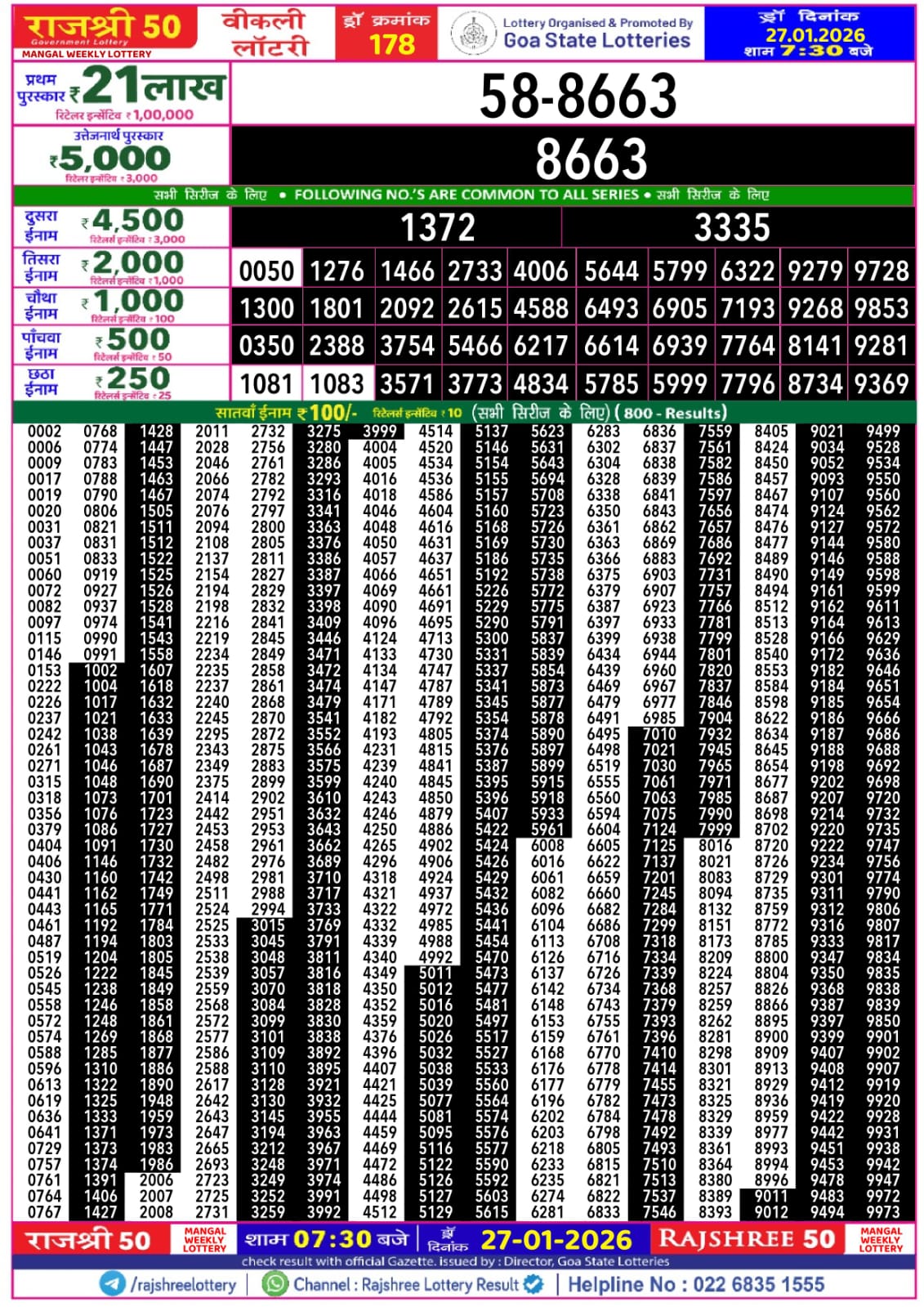 Today Lottery Sambad