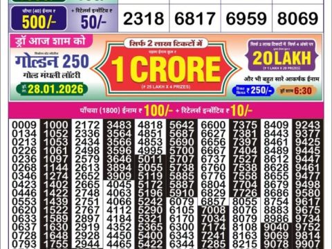 Today Lottery Sambad