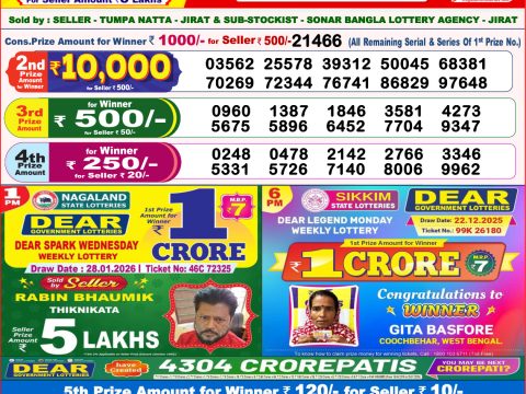 Today Lottery Sambad