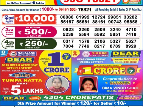Today Lottery Sambad