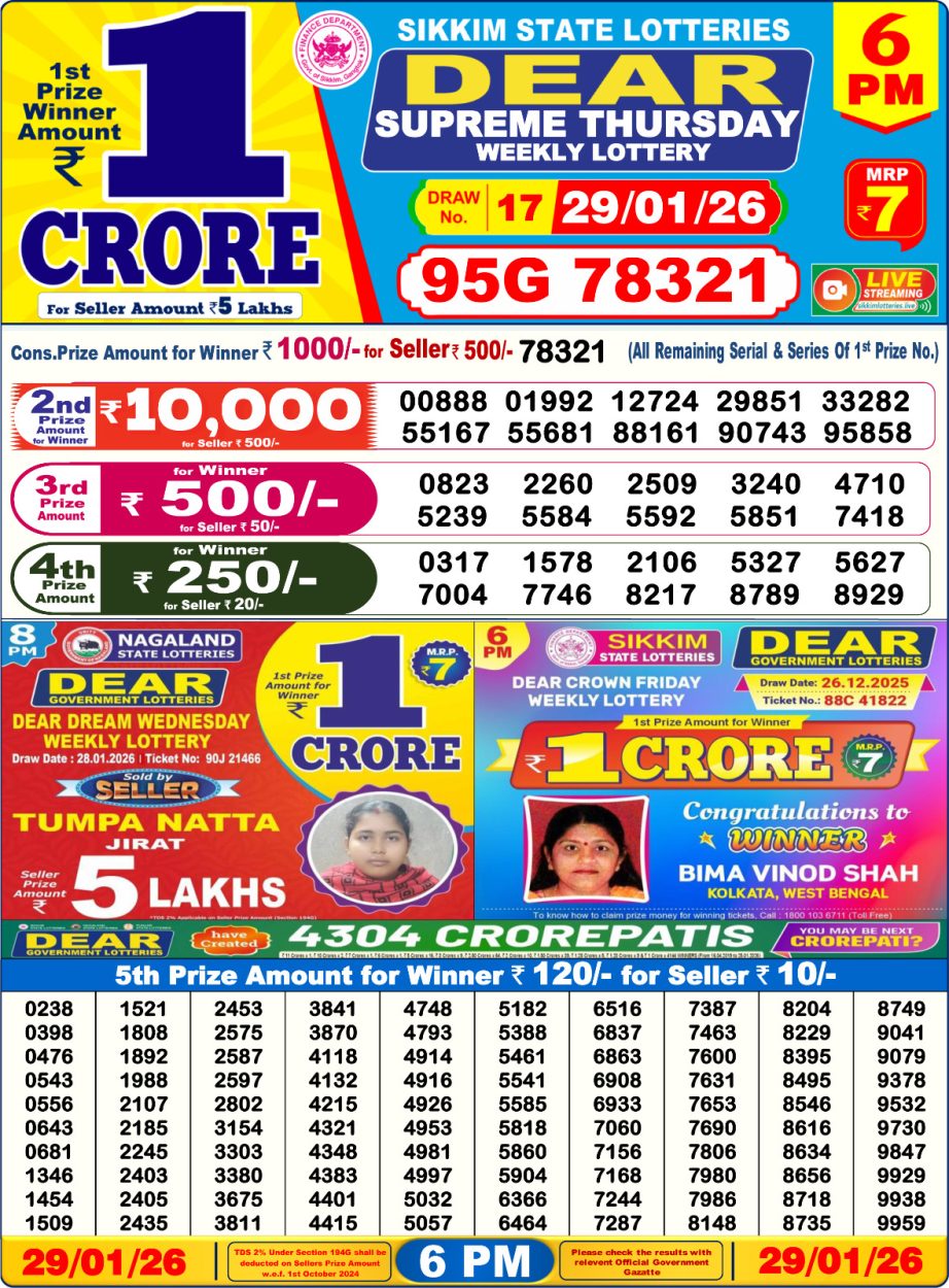 Today Lottery Sambad