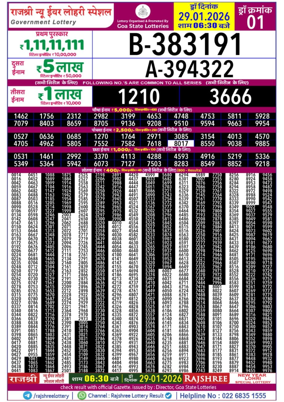 Today Lottery Sambad