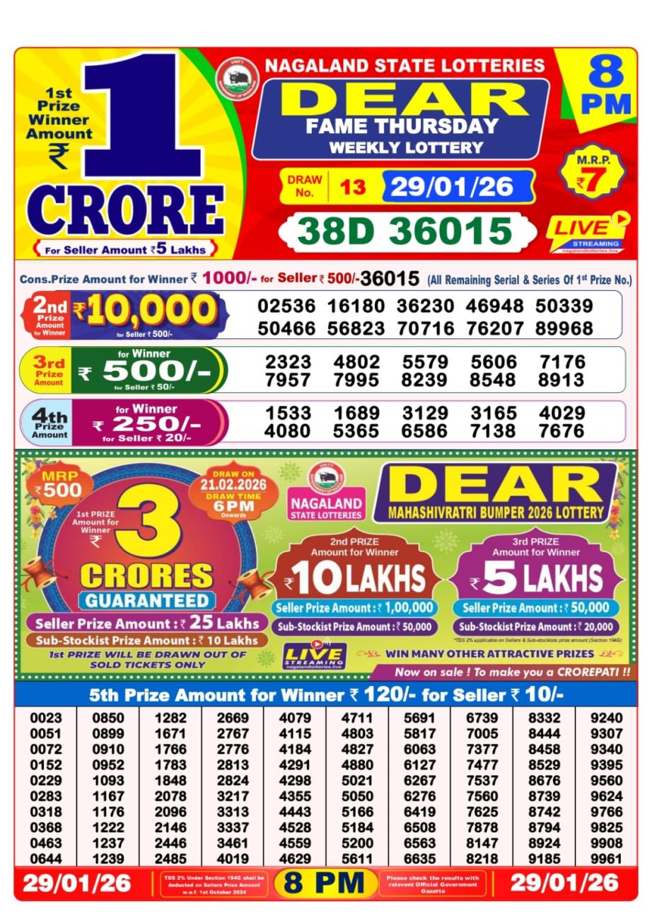 Today Lottery Sambad