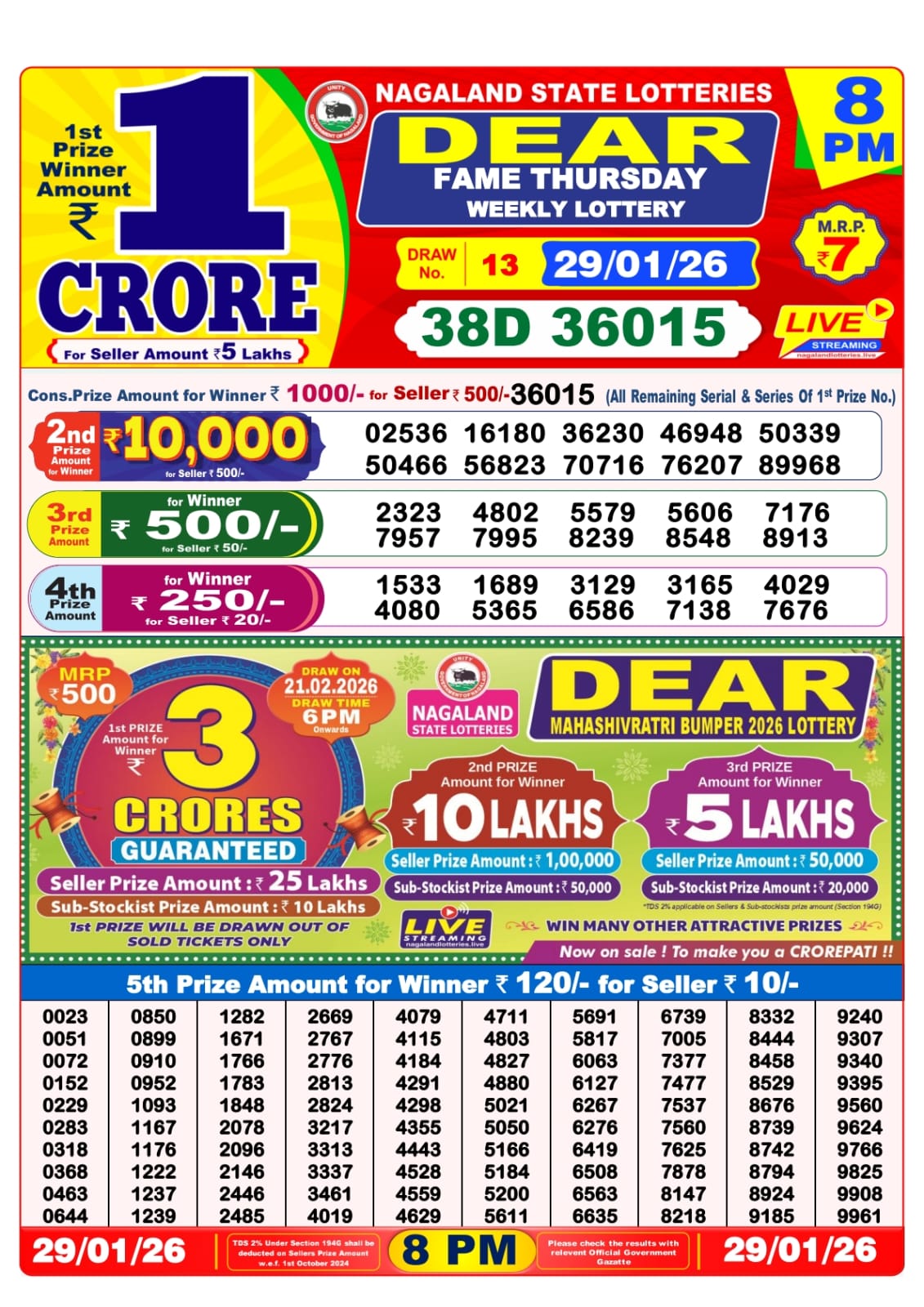 Today Lottery Sambad