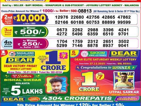 Today Lottery Sambad
