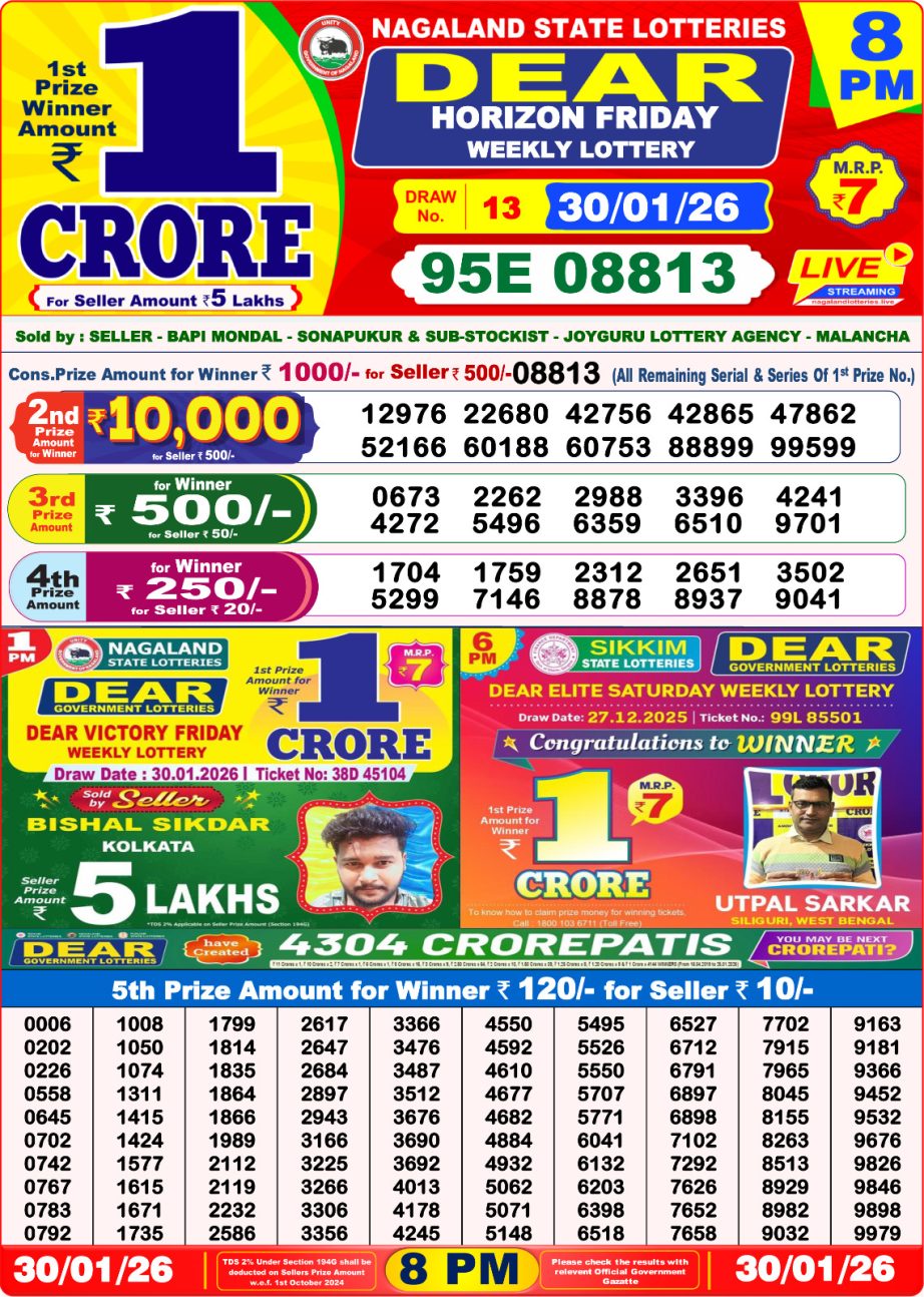 Today Lottery Sambad