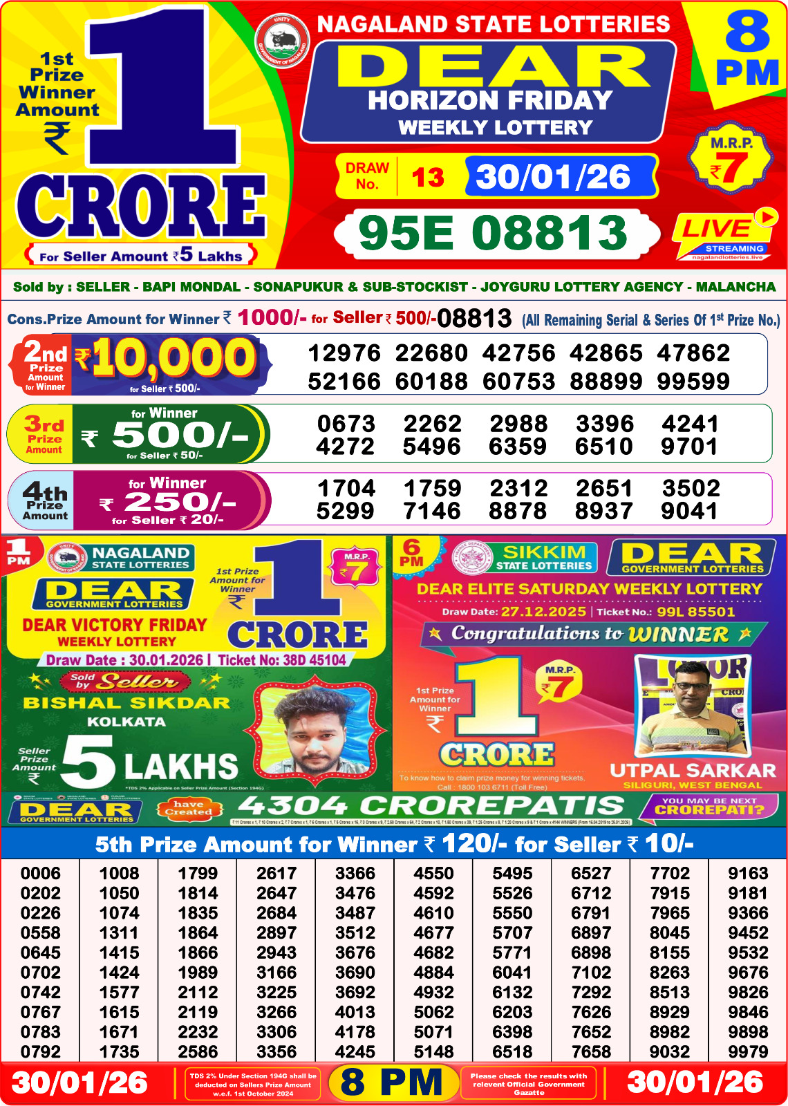 Today Lottery Sambad