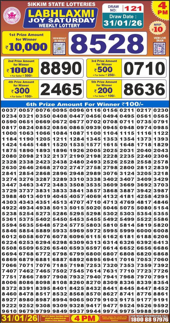 Today Lottery Sambad