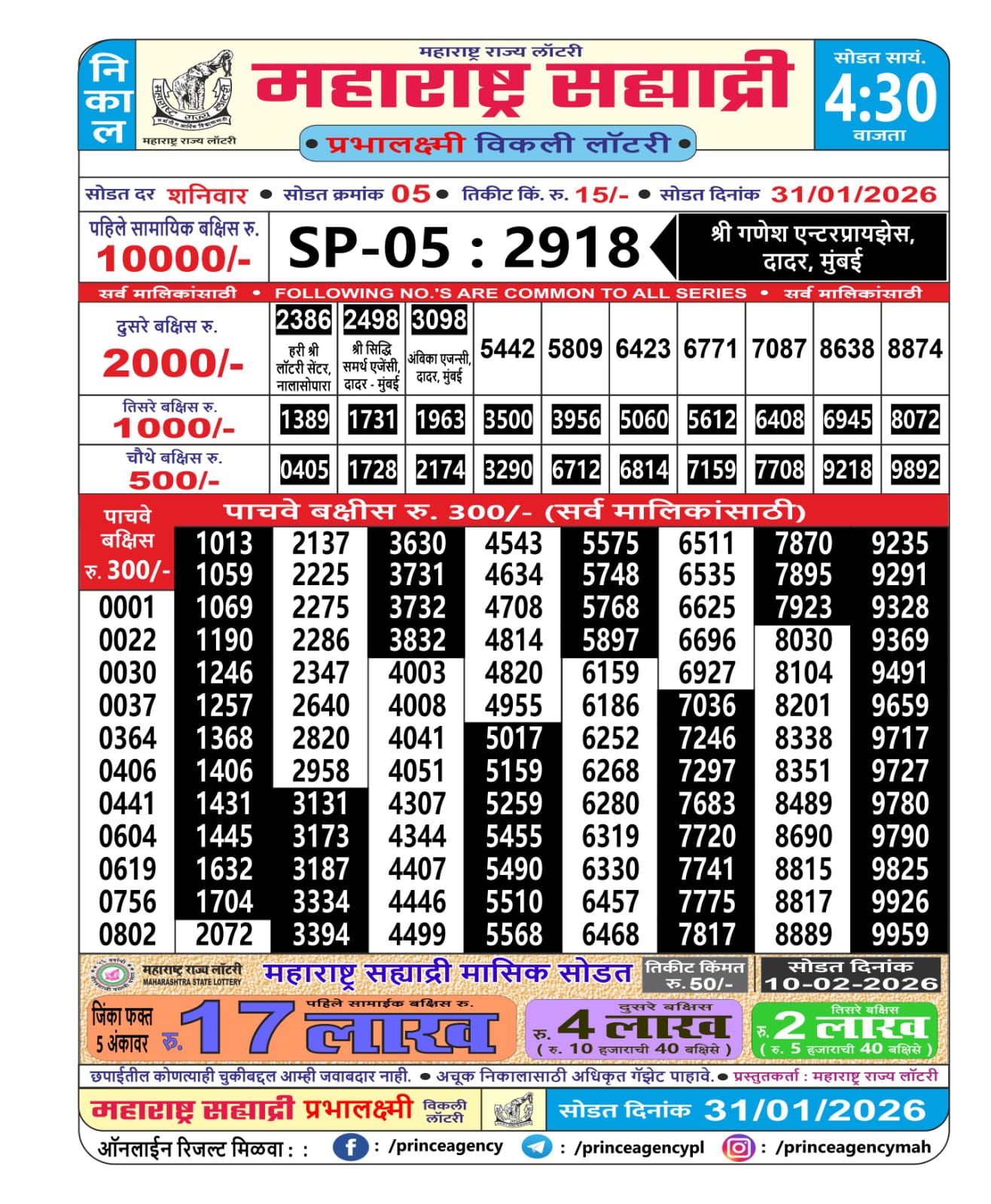 Today Lottery Sambad