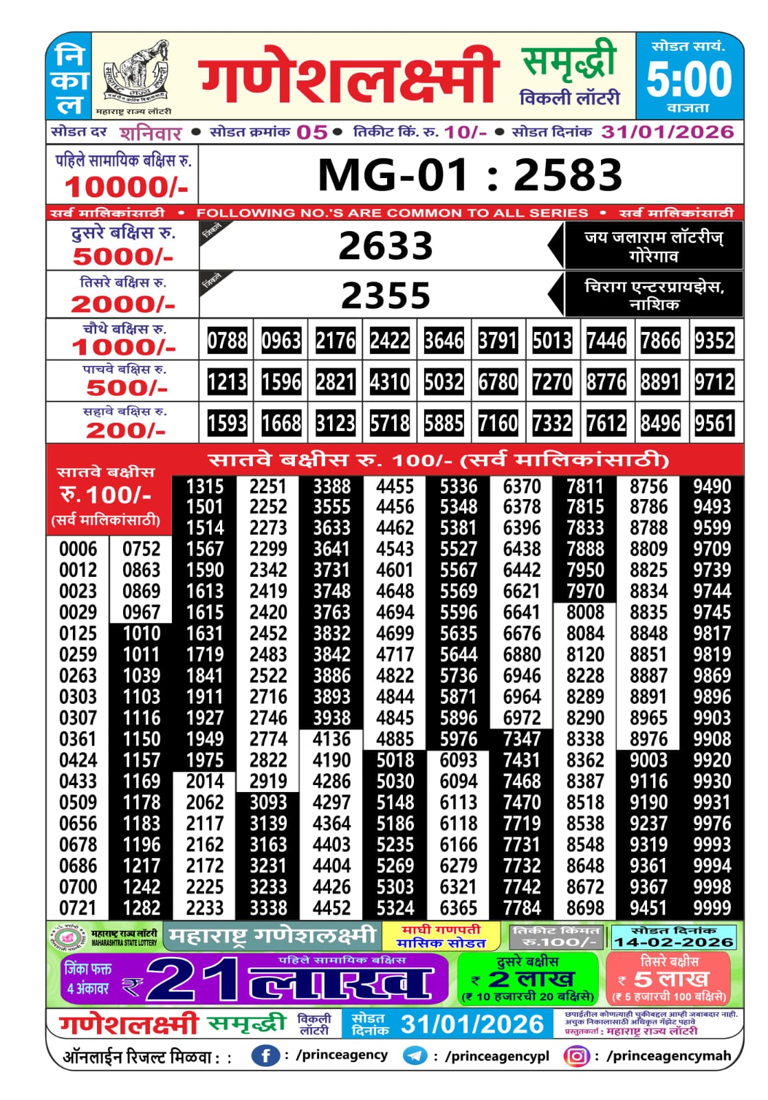 Today Lottery Sambad