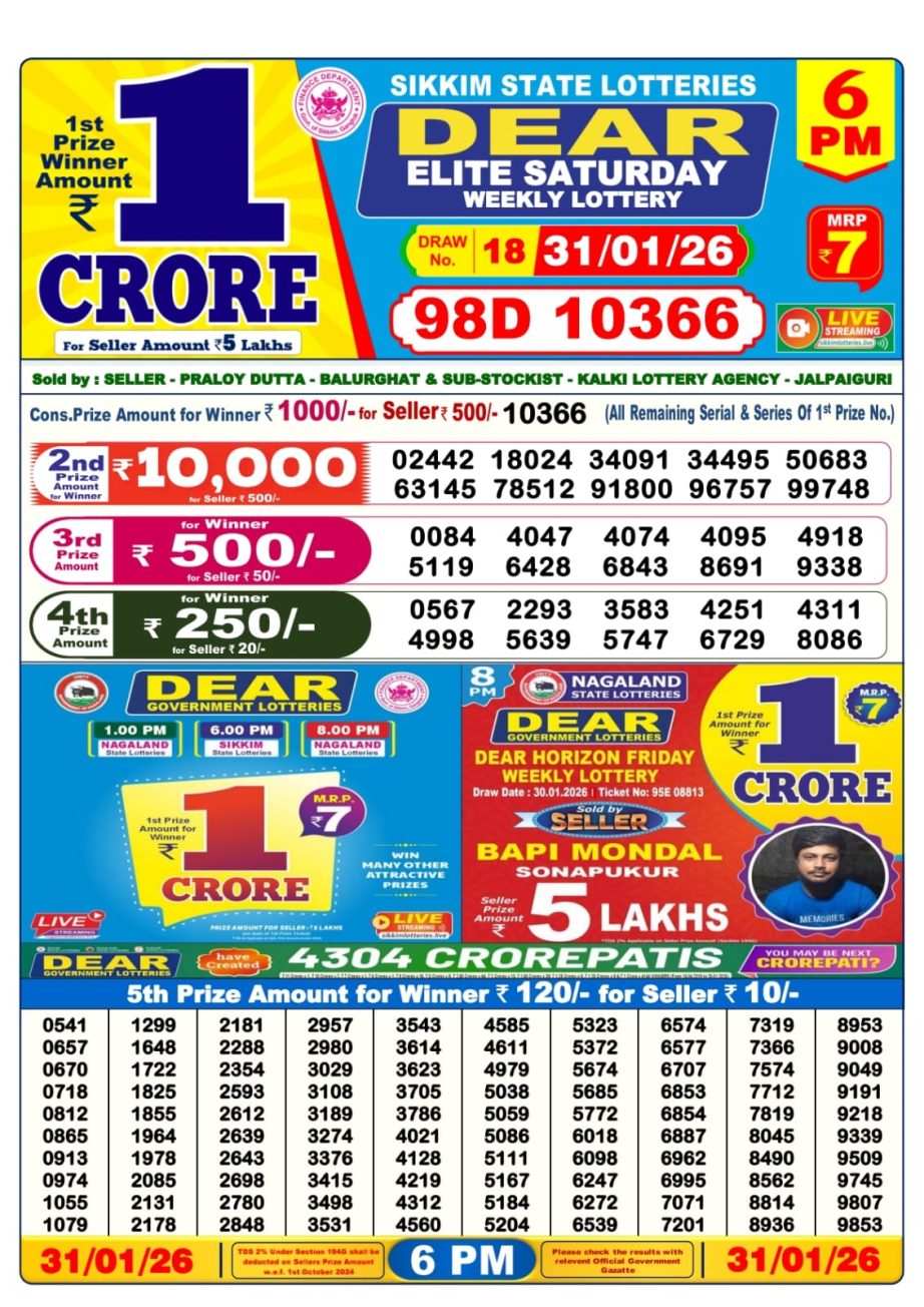 Today Lottery Sambad