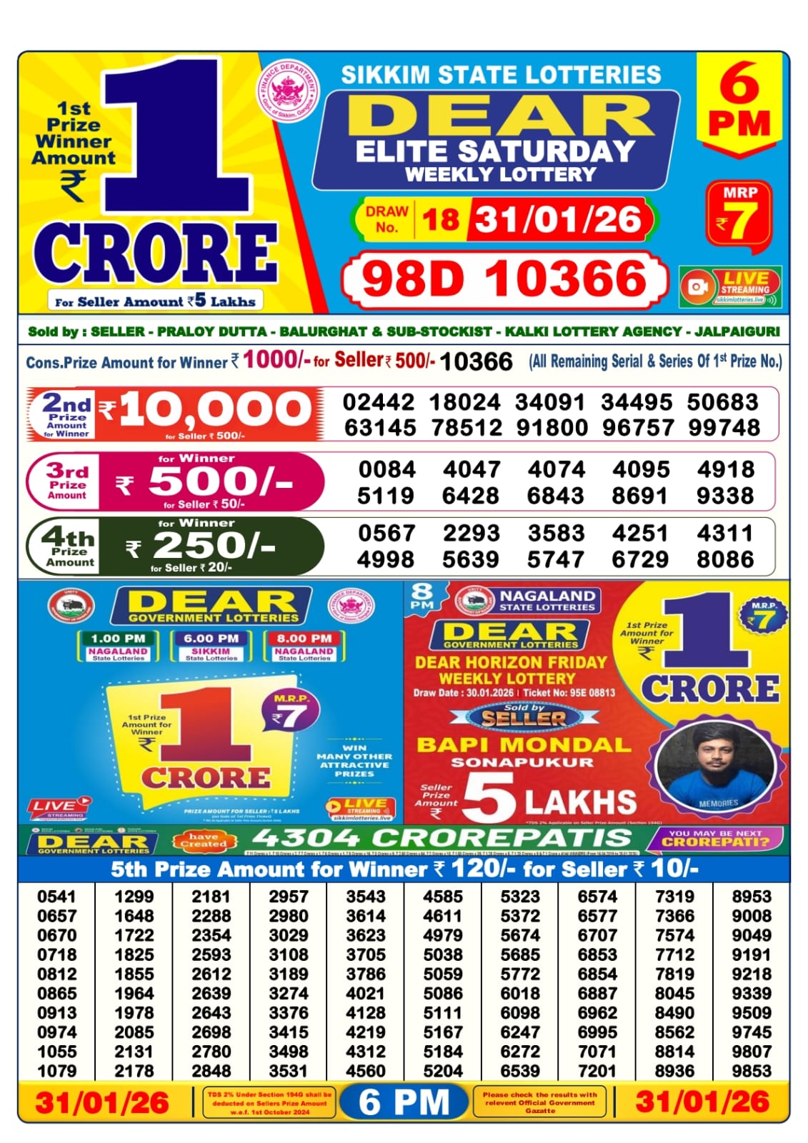 Today Lottery Sambad
