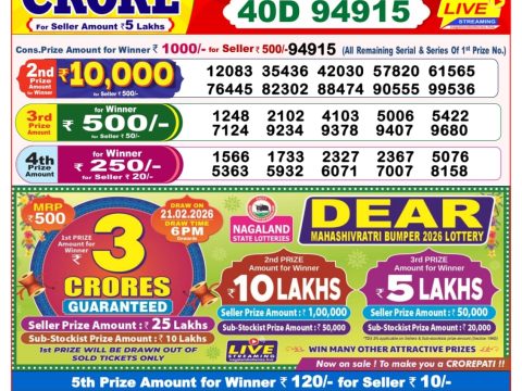 Today Lottery Sambad