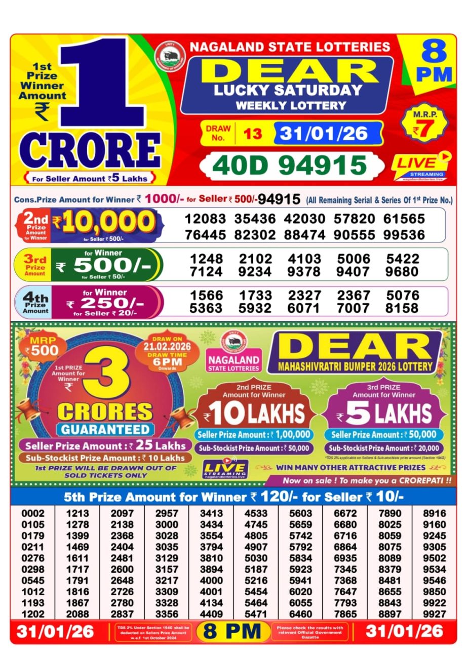 Today Lottery Sambad