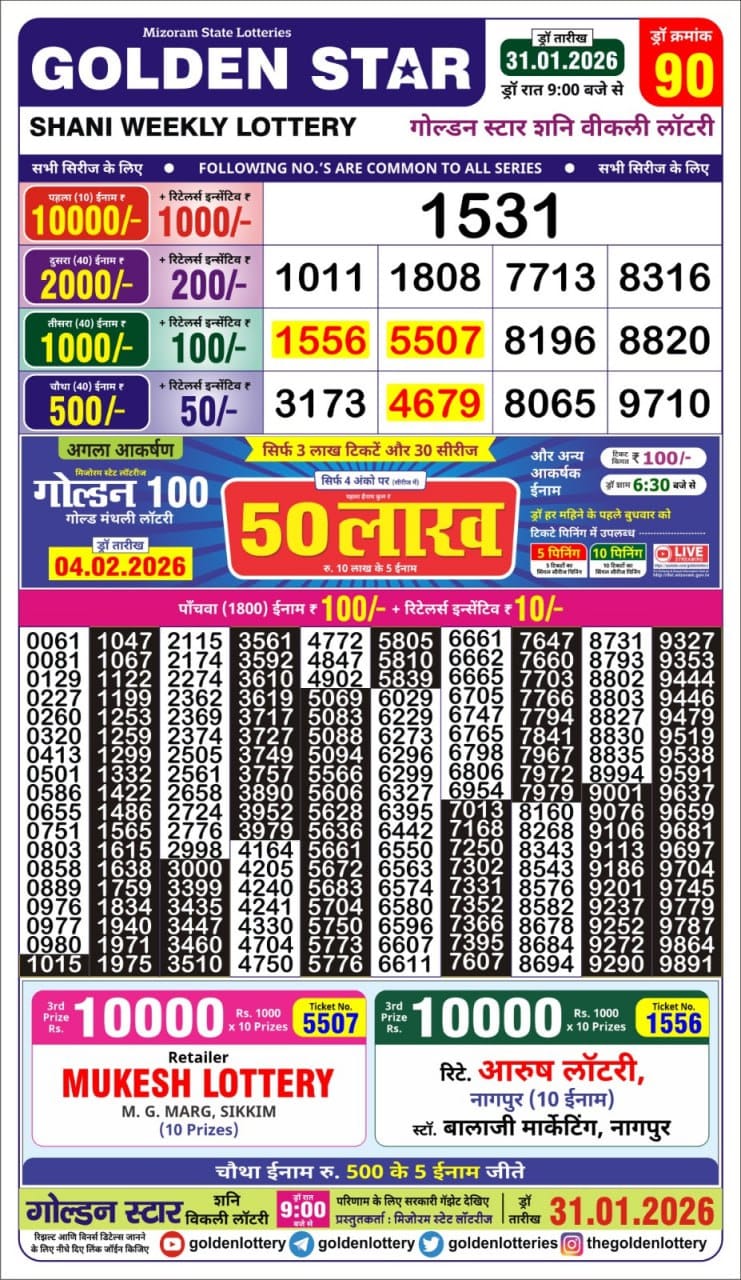 Today Lottery Sambad