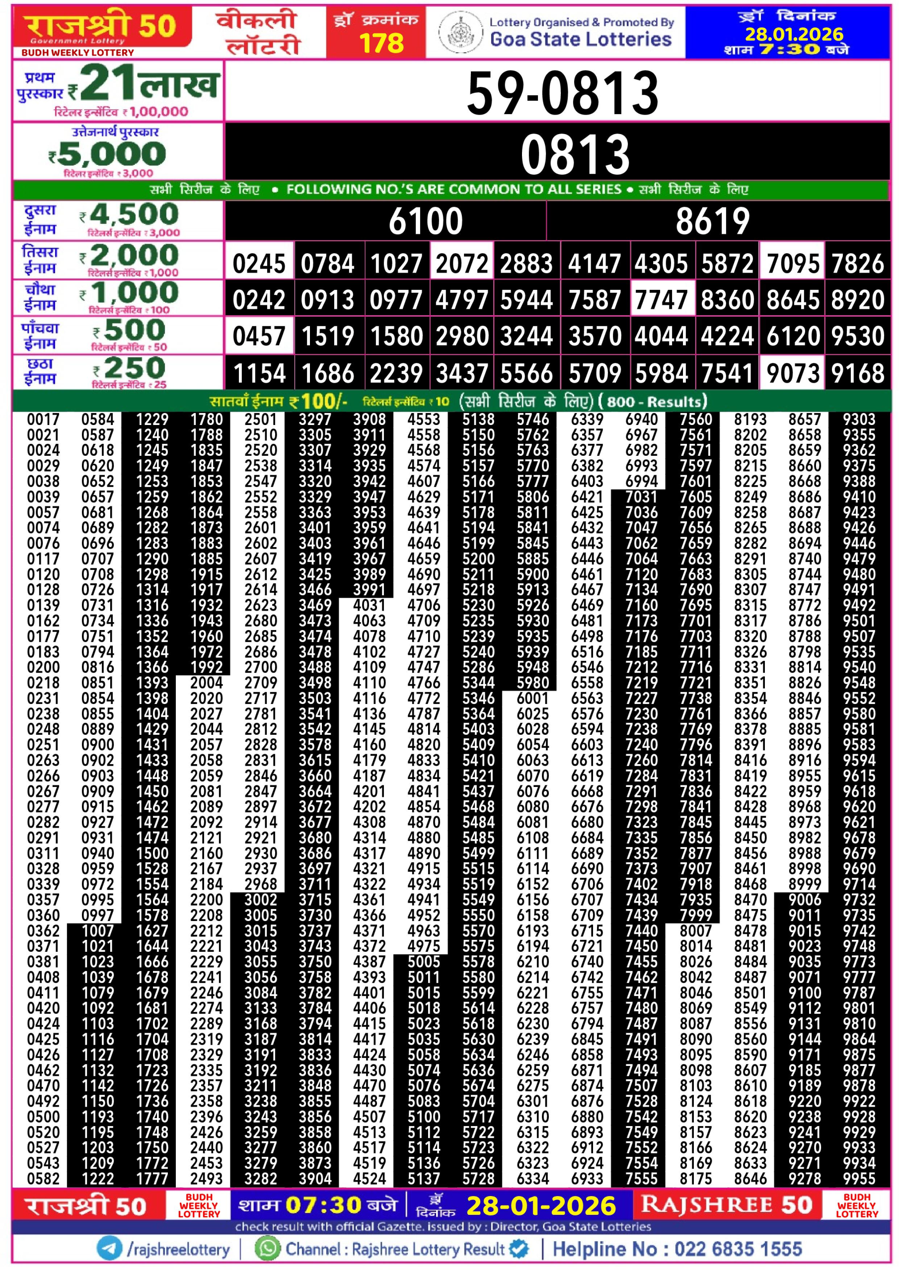 Today Lottery Sambad