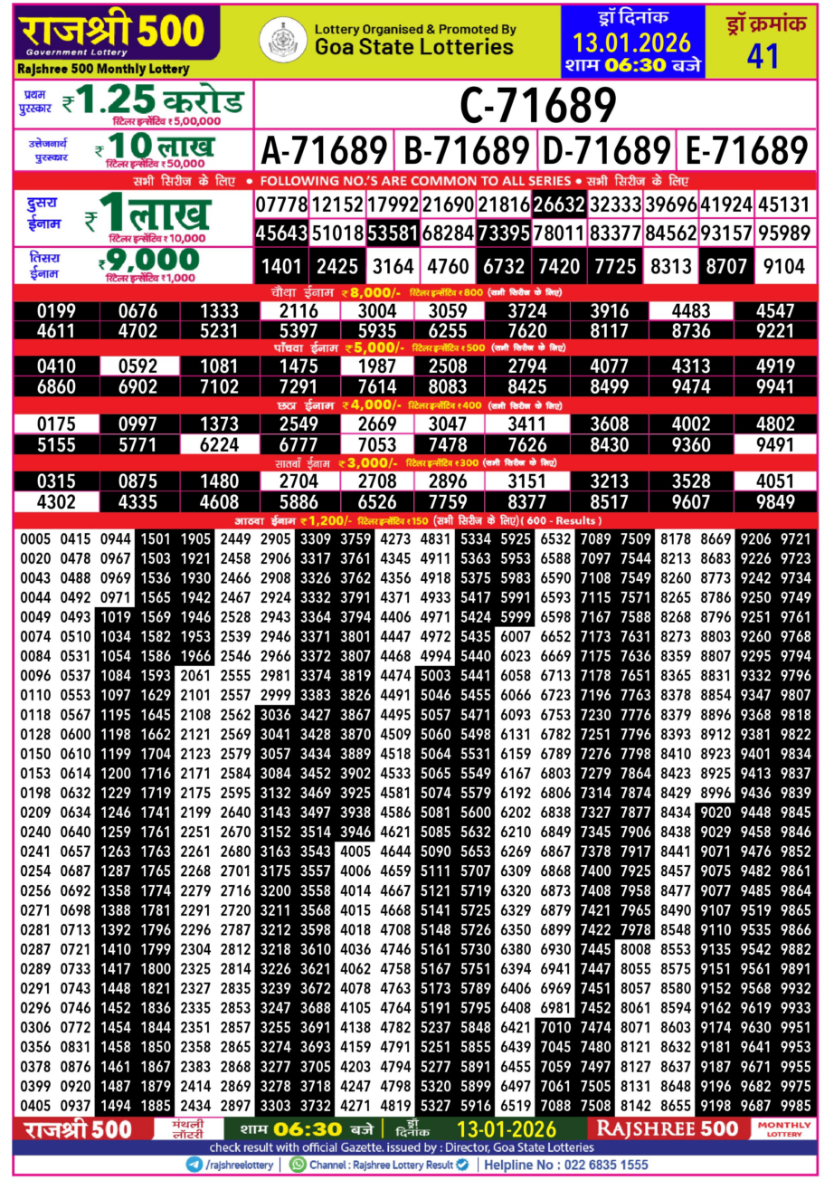 Today Lottery Sambad