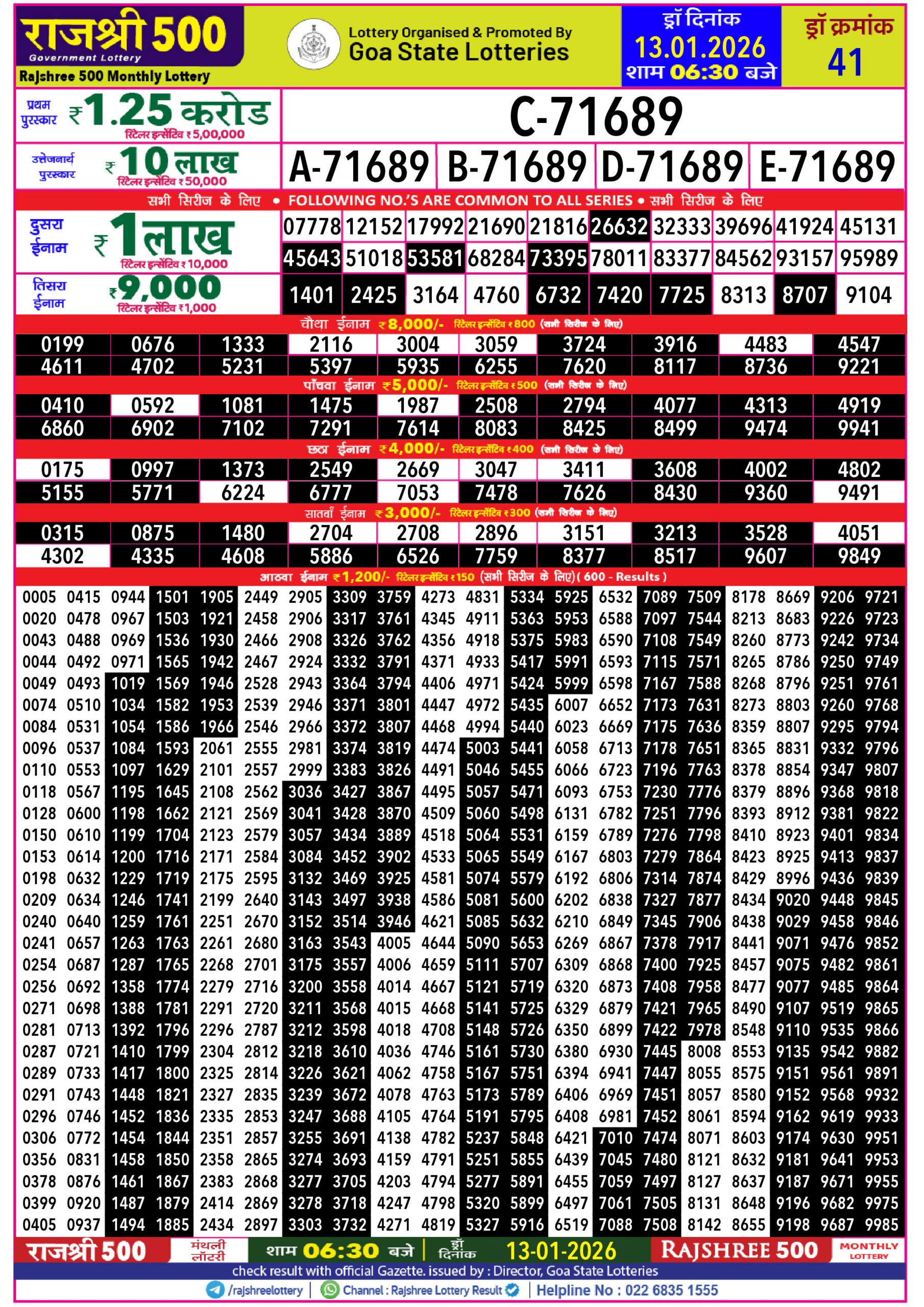 Today Lottery Sambad