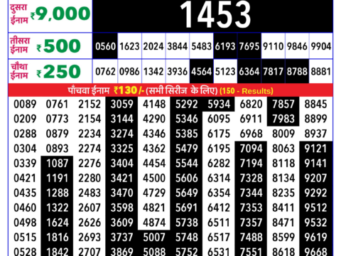 Today Lottery Sambad