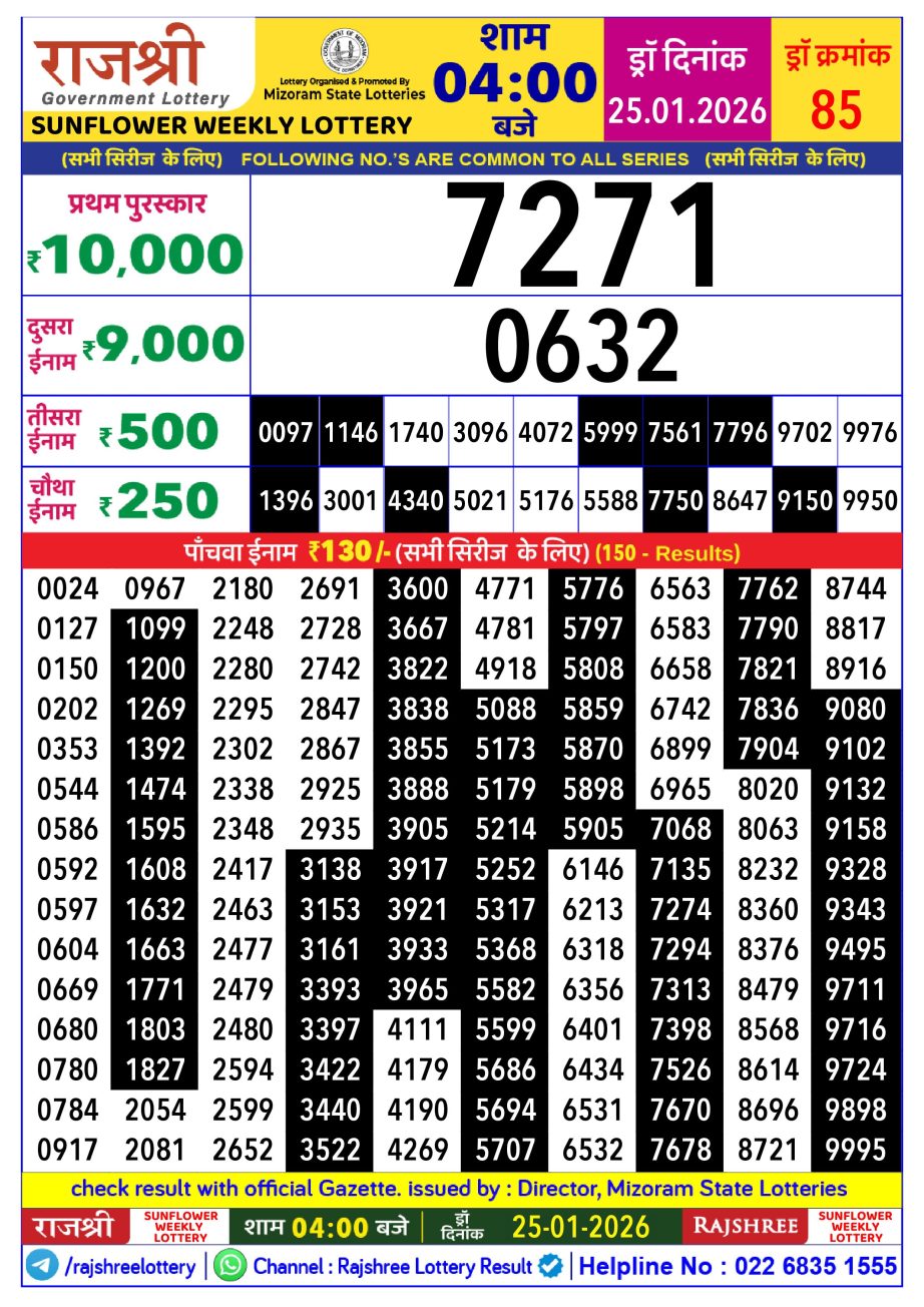 Today Lottery Sambad