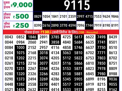 Today Lottery Sambad