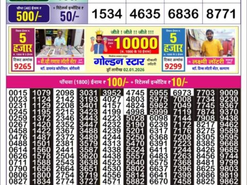 Today Lottery Sambad