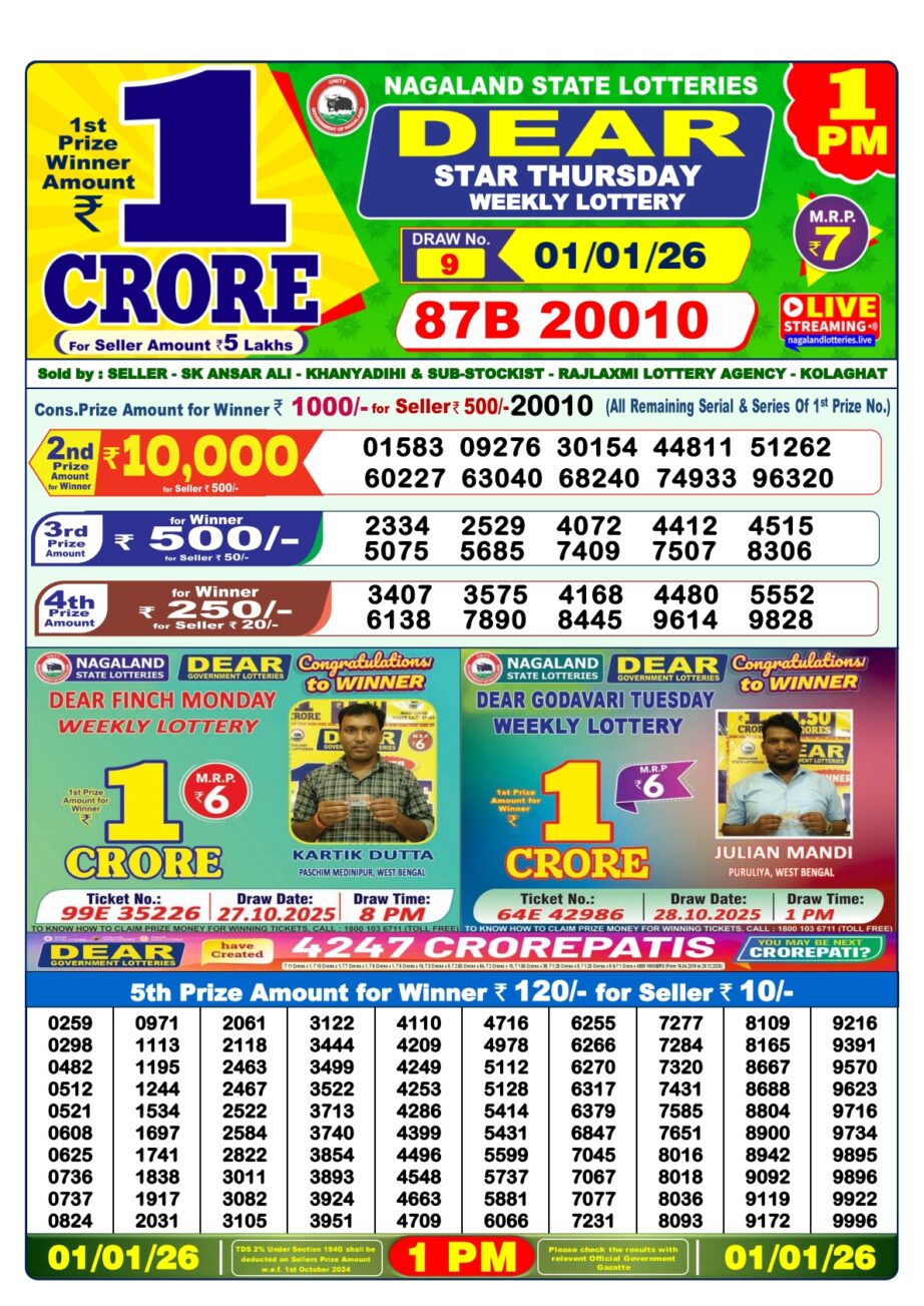Today Lottery Sambad
