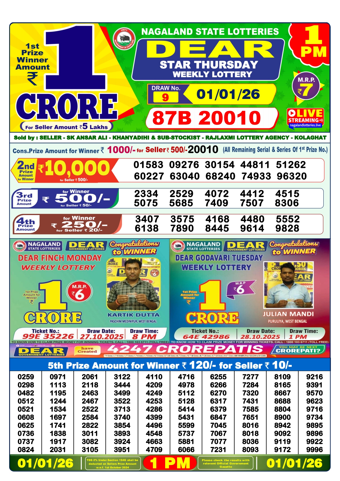 Today Lottery Sambad