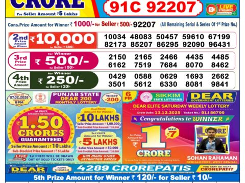 Today Lottery Sambad