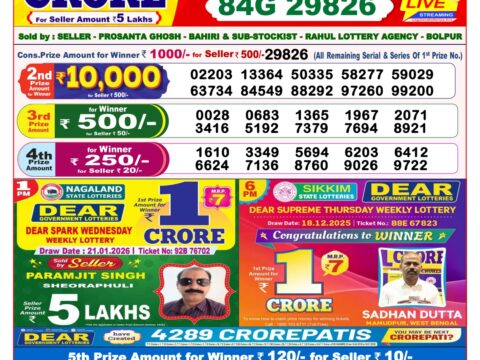 Today Lottery Sambad