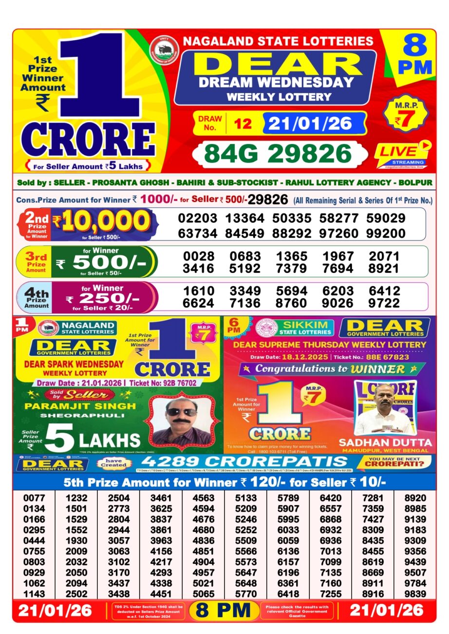 Today Lottery Sambad