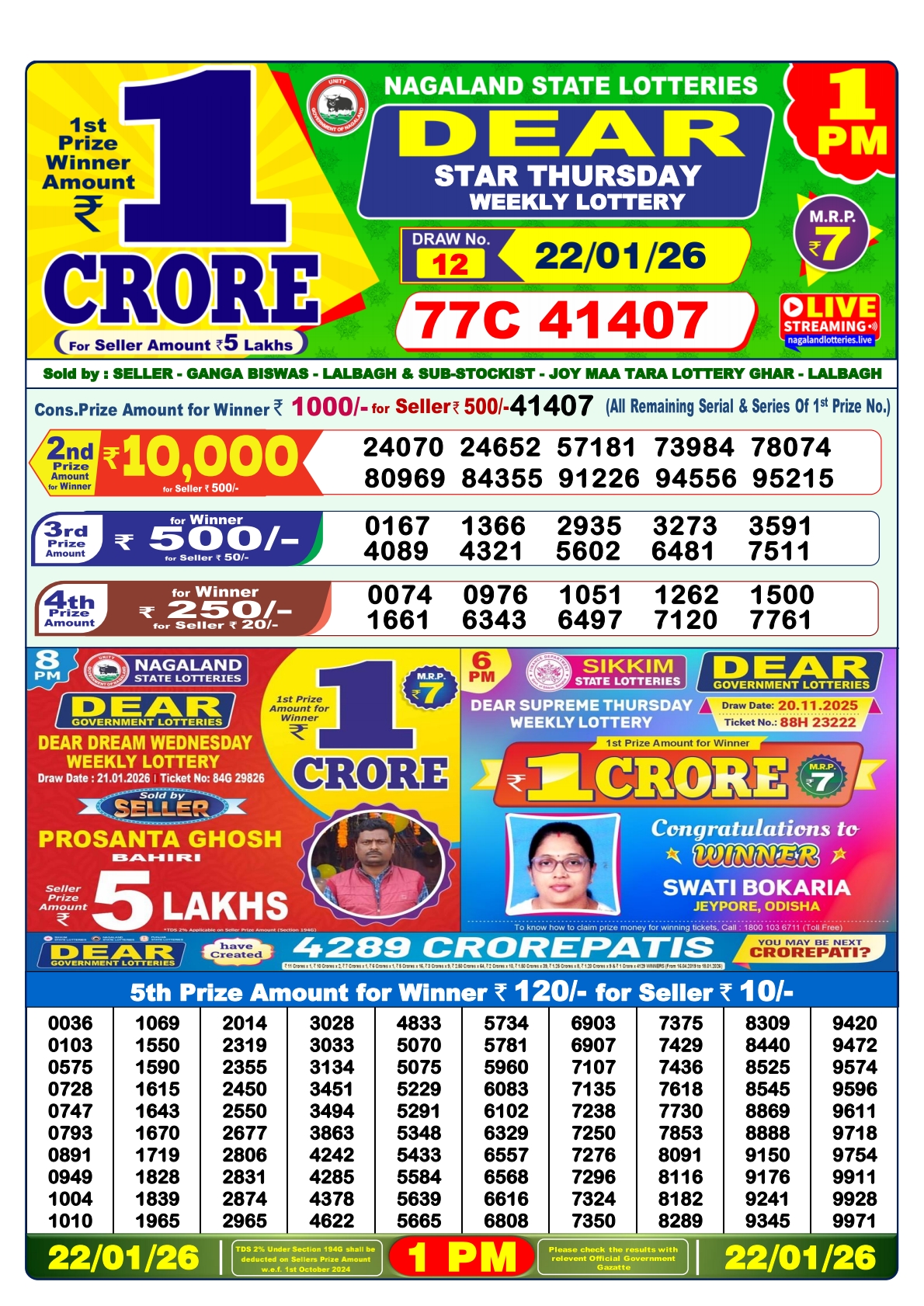 Today Lottery Sambad