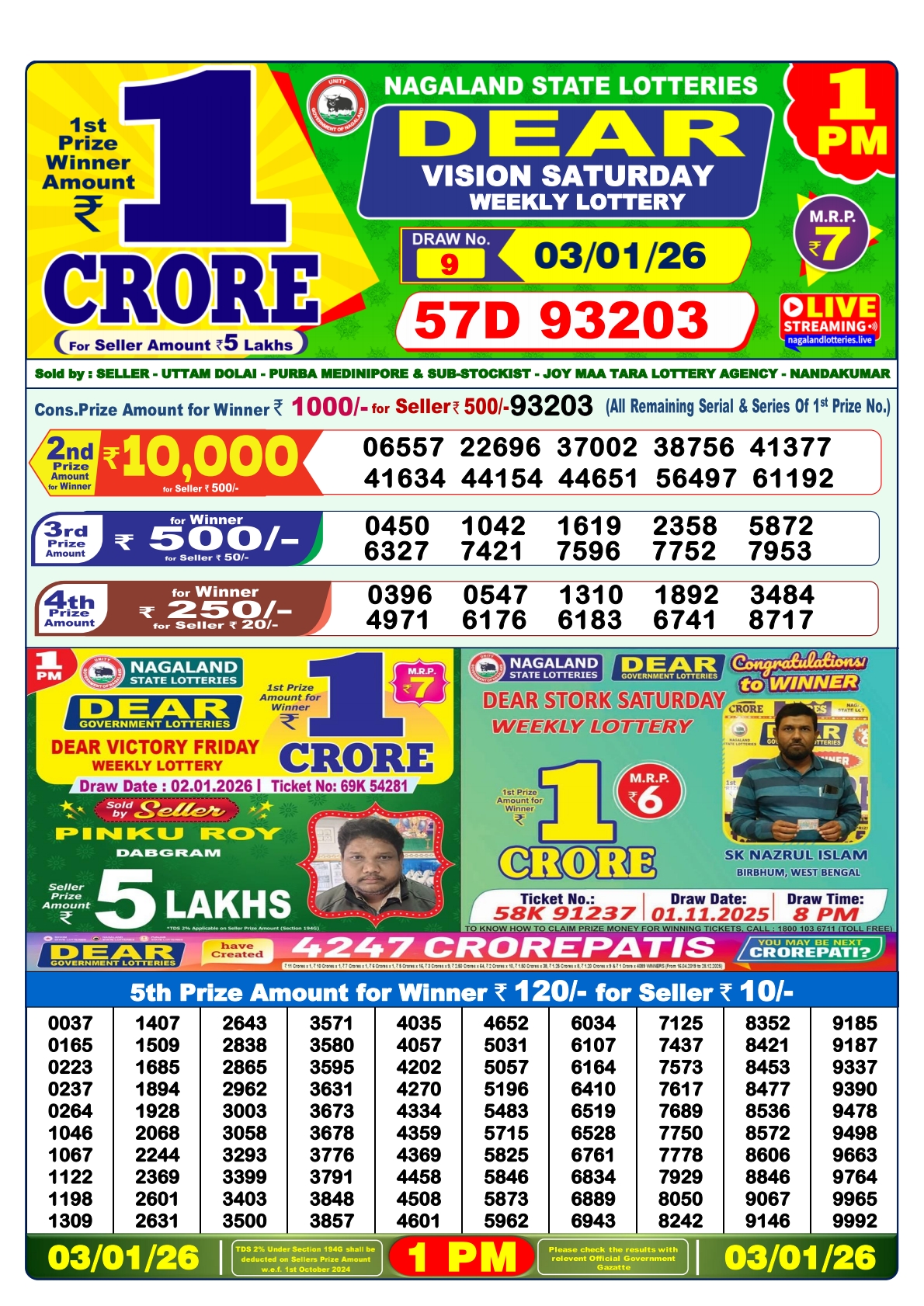 Today Lottery Sambad