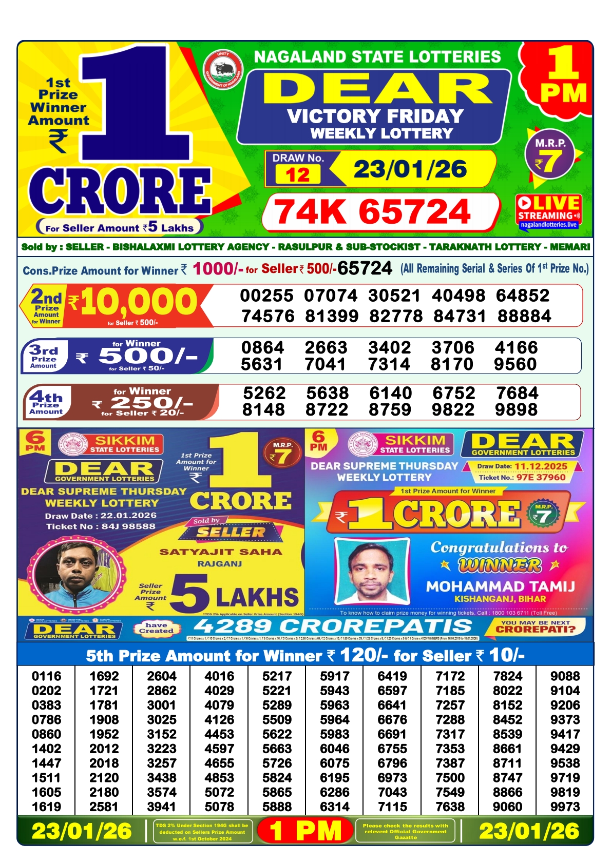 Today Lottery Sambad