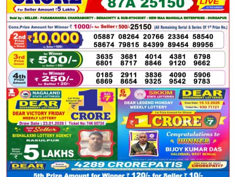 Today Lottery Sambad