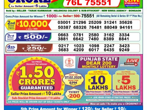 Today Lottery Sambad