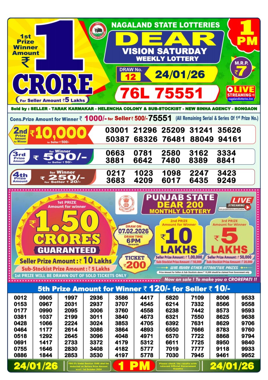 Today Lottery Sambad